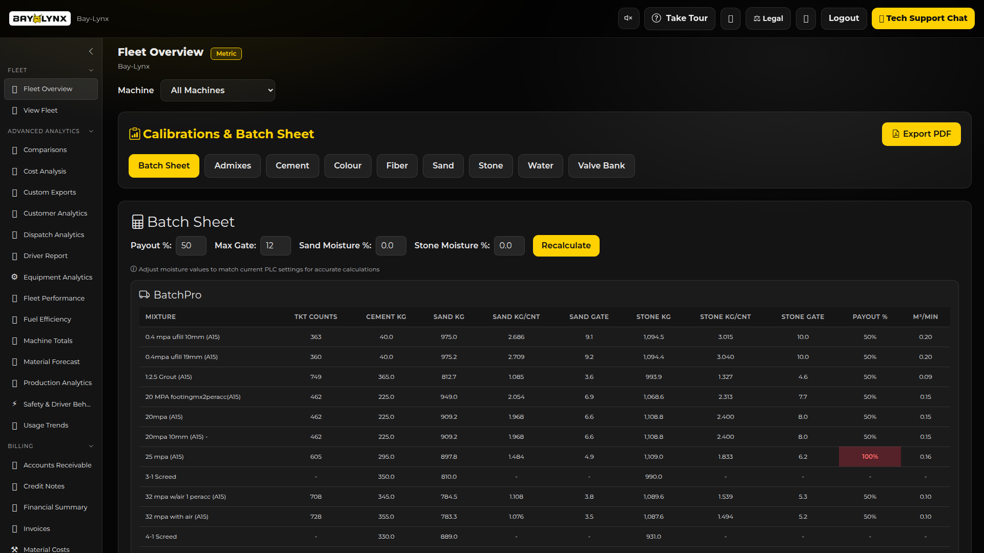 Fleet Overview & Batch Sheets