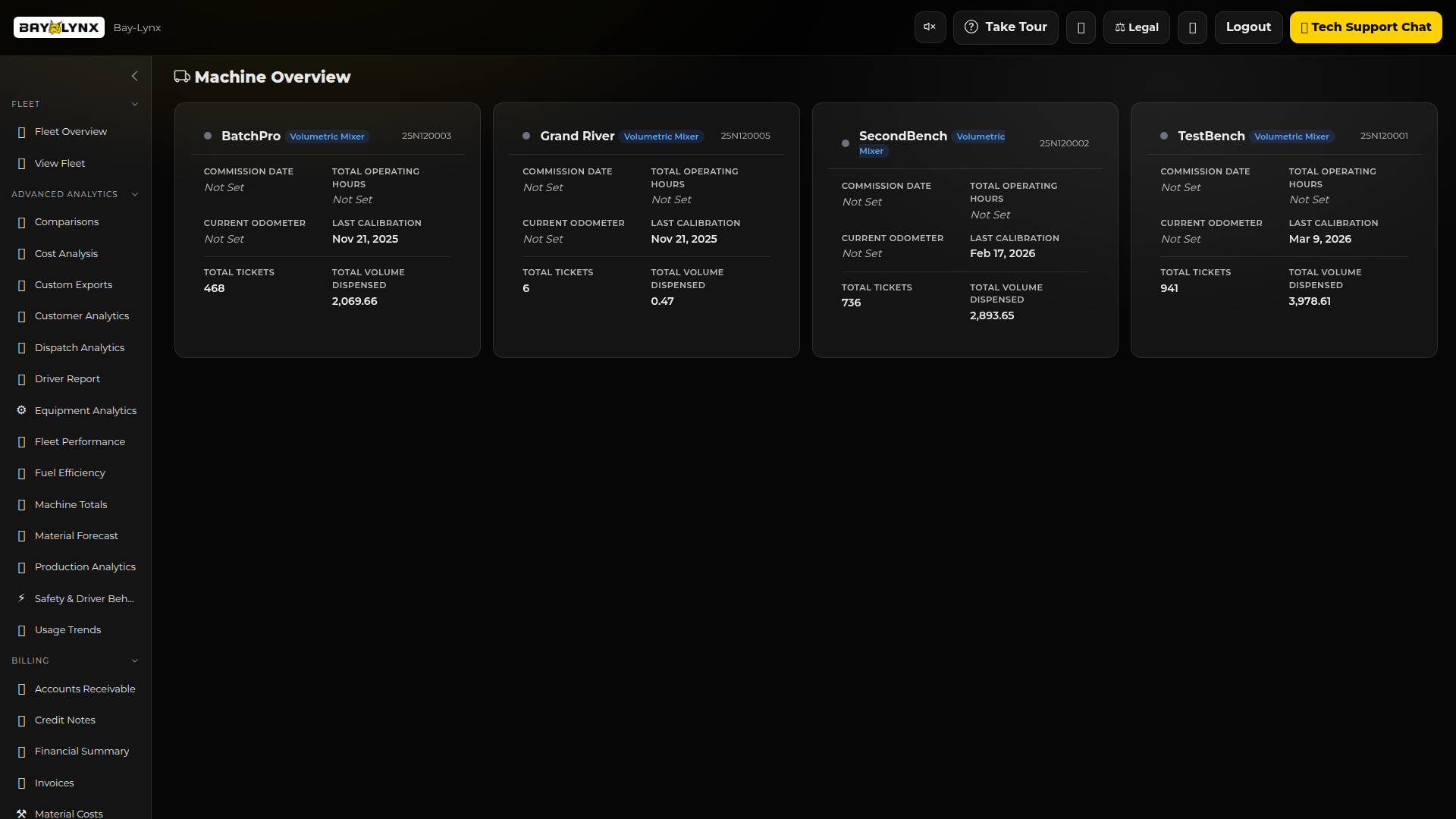 Machine Maintenance History
