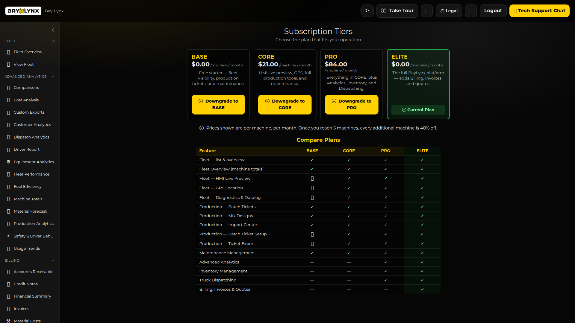 Subscription & Tier Management
