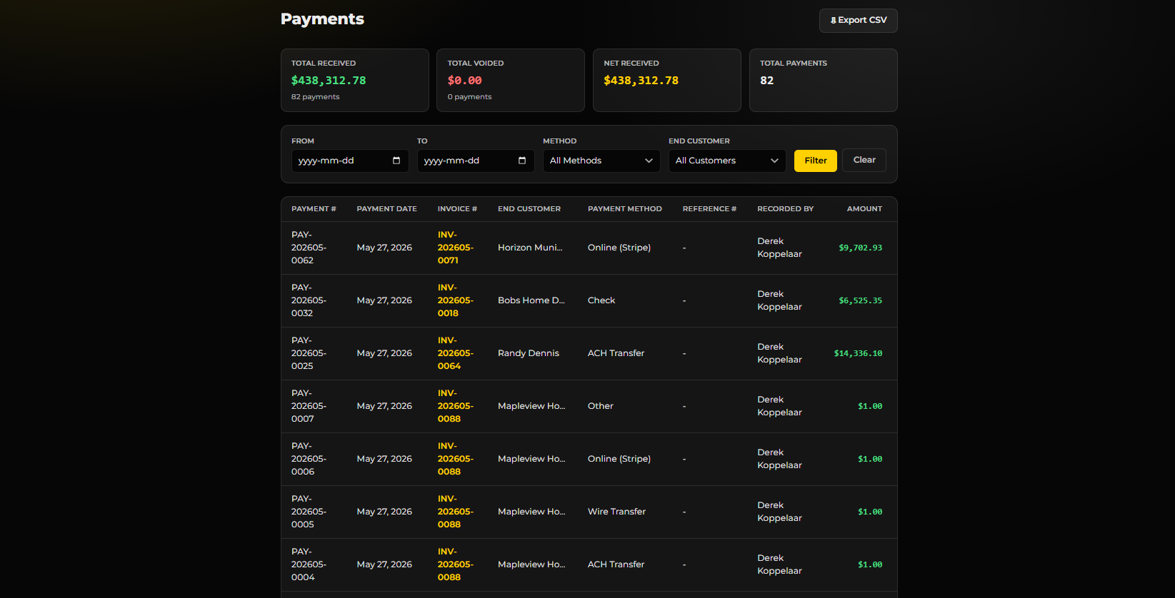 Payments